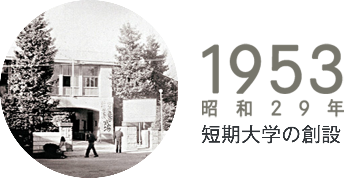 1953年　短期大学の創設