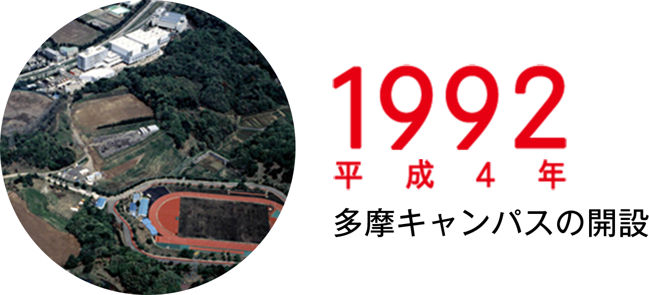 1992年　多摩キャンパスの開設