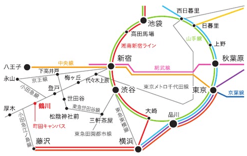 町田キャンパス