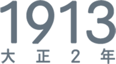 1913年　国士舘の淵源　青年大民団発足