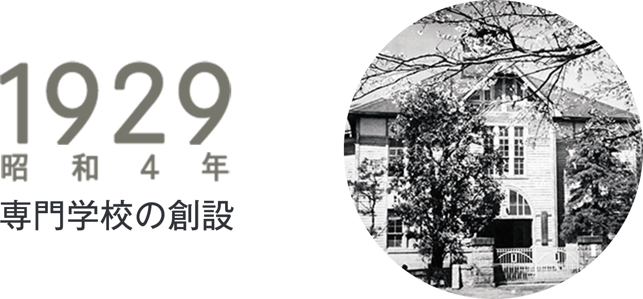 1929年　専門学校の創設