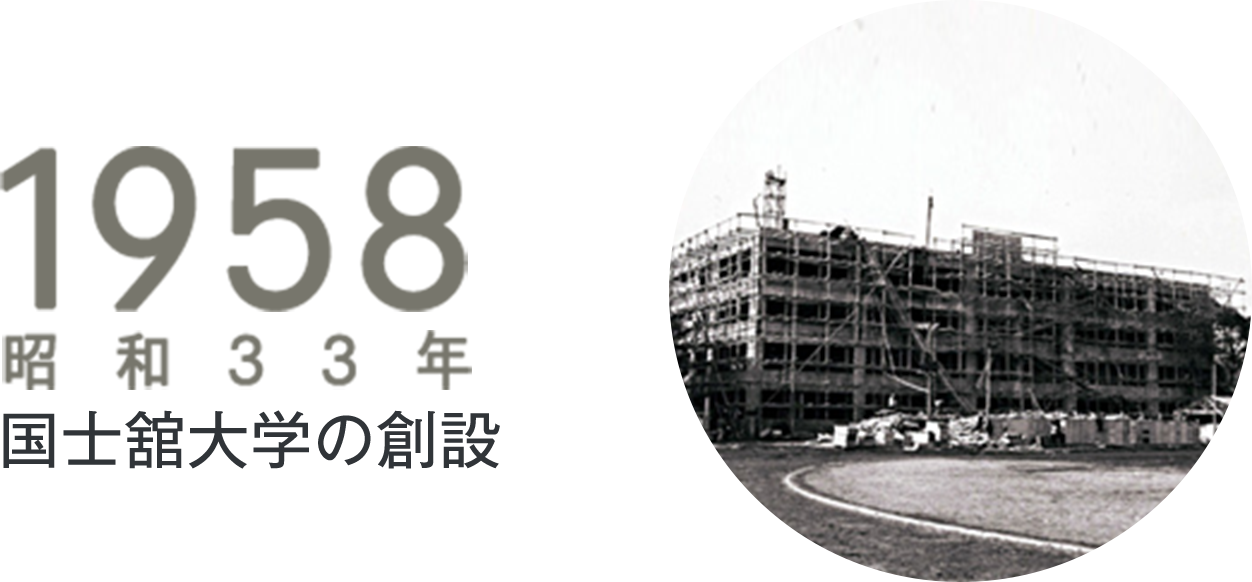 1958年　国士舘大学の創立