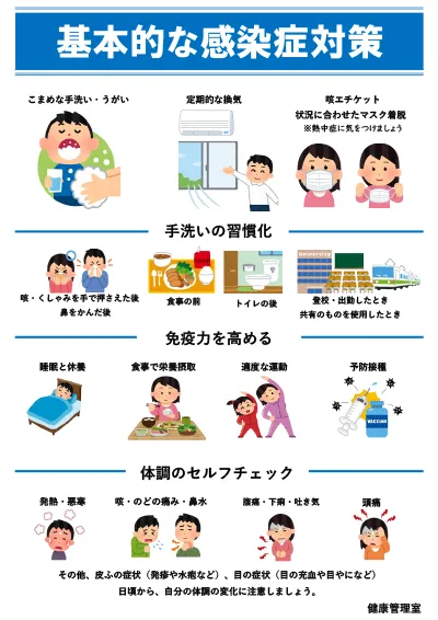 基本的な感染症対策