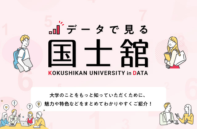 データで見る国士舘　KOKUSHIKAN UNIVERSITY in DATA 大学のことをもっと知っていただくために、魅力や特色などまとめて分かりやすくご紹介！