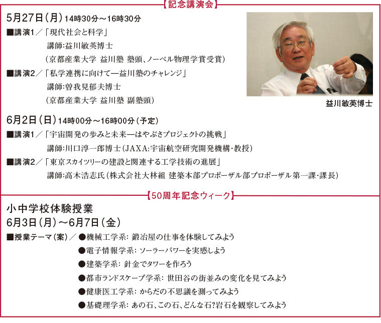記念講演会 5月27日(月)14時30分?16時30分 ■講演1/「現代社会と科学」 講師:益川敏英博士(京都産業大学 益川塾 塾頭、ノーベル物理学賞受賞)■講演2/「私学連携に向けて?益川塾のチャレンジ」 講師:曽我見郁夫博士(京都産業大学 益川塾 副塾頭)6月2日(日)14時00分?16時00分(予定)■講演1/「宇宙開発の歩みと未来?はやぶさプロジェクトの挑戦」 講師:川口淳一郎博士(JAXA:宇宙航空研究開発機構・教授)■講演2/「東京スカイツリーの建設と関連する工学技術の進展」 講師:高木浩志氏(株式会社大林組 建築本部プロポーザル部プロポーザル第一課・課長)
【50周年記念ウィーク】小中学校体験授業 6月3日(月)?6月7日(金)■授業テーマ(案)/●機械工学系: 鍛冶屋の仕事を体験してみよう●電子情報学系: ソーラーパワーを実感しよう●建築学系: 針金でタワーを作ろう●都市ランドスケープ学系: 世田谷の街並みの変化を見てみよう ●健康医工学系: からだの不思議を測ってみよう●基礎理学系: あの石、この石、どんな石?岩石を観察してみよう