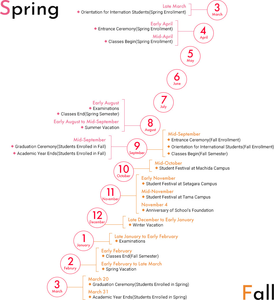 Academic Calendar