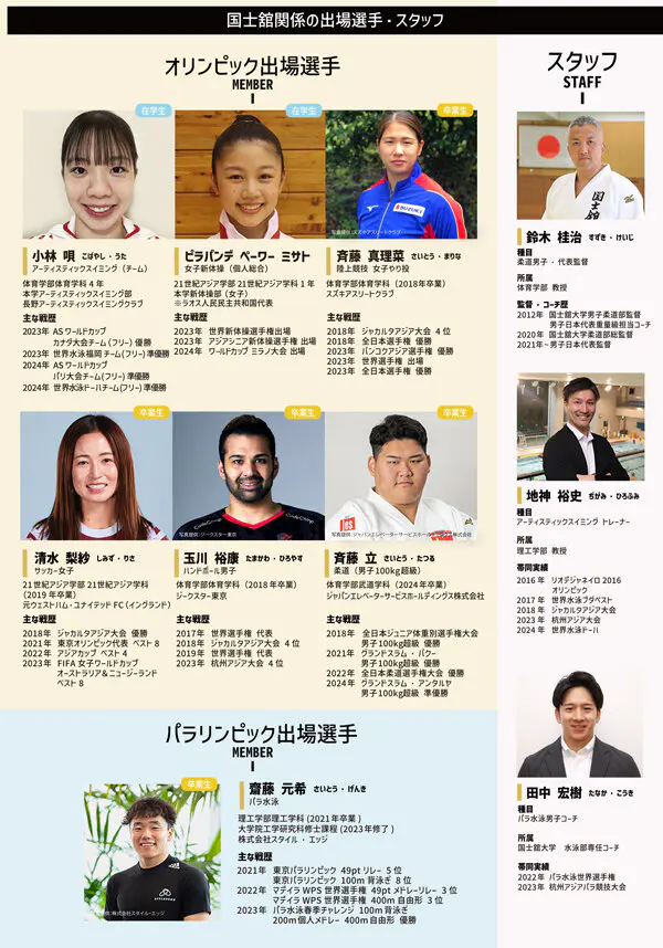 ポスター裏