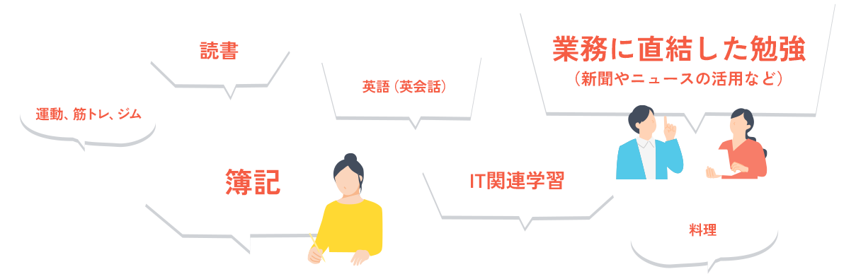 業務に直結した勉強（新聞やニュースの活用など）/簿記/IT関連学習/読書/英語（英会話）/運動、筋トレ、ジム/料理