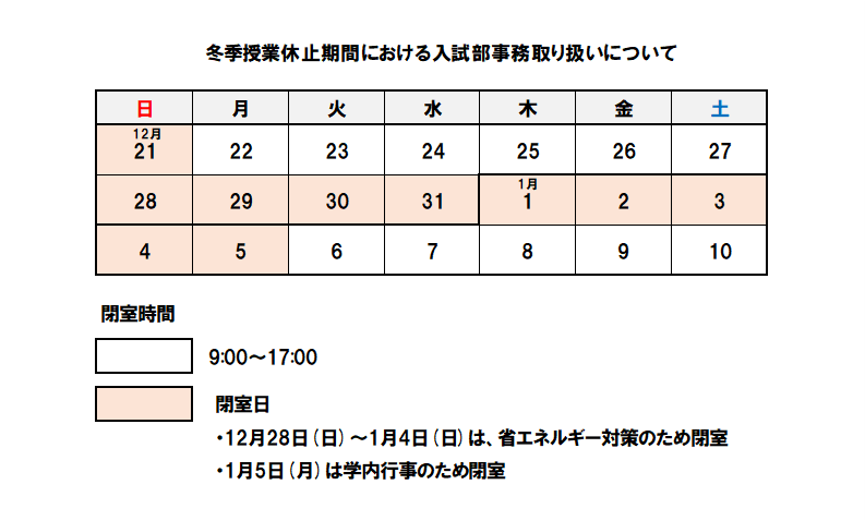 冬季授業休止期間における入試部事務取り扱いについて