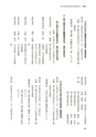 国士舘史研究年報第７号