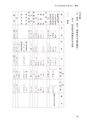 国士舘史研究年報第７号