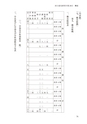 国士舘史研究年報第７号