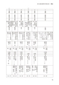 国士舘史研究年報第７号
