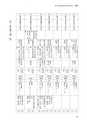 国士舘史研究年報第７号