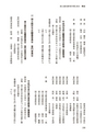 国士舘史研究年報第８号