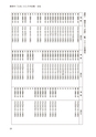 国士舘史研究年報第８号