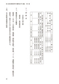 国士舘史研究年報第８号