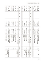 国士舘史研究年報第８号