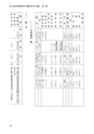 国士舘史研究年報第８号