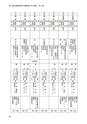 国士舘史研究年報第８号