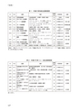 国士舘史研究年報第９号