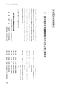 国士舘史研究年報第９号