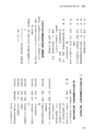 国士舘史研究年報第９号