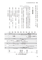 国士舘史研究年報第９号
