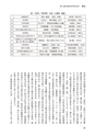 国士舘史研究年報第９号