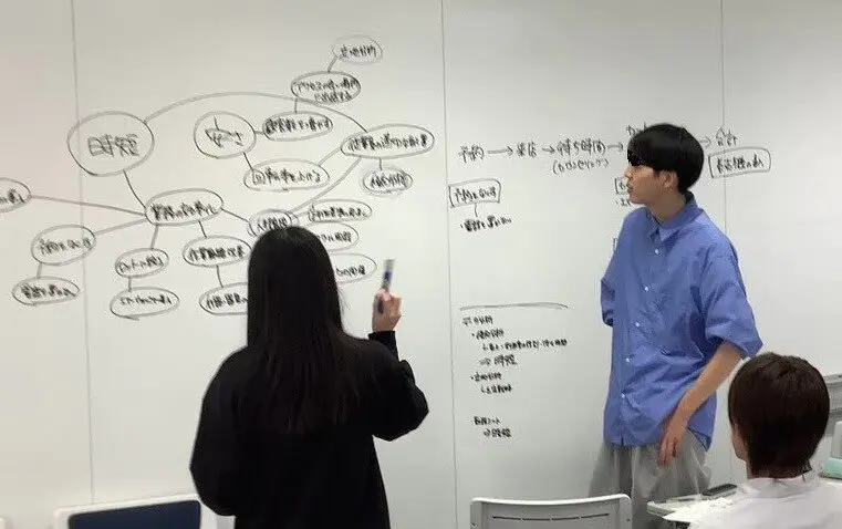 ゼミの紹介（画像）