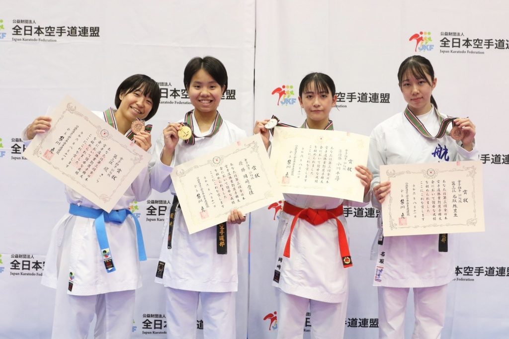 賞状とメダルを手にする堤選手（写真左）
写真提供＝JKFan