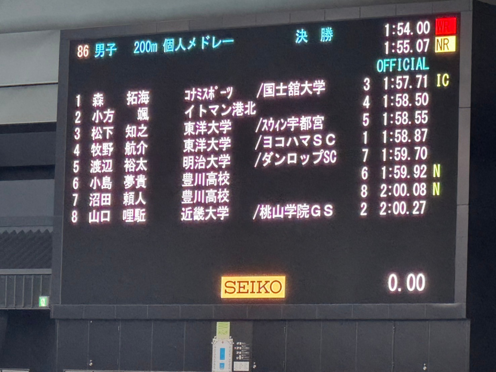 決勝のスコアボード