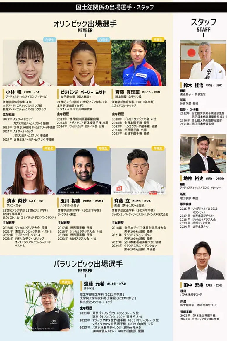 altテキスト